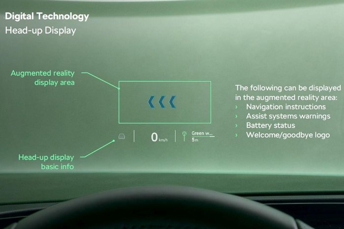 2026 SKODA Enyaq 60 Select