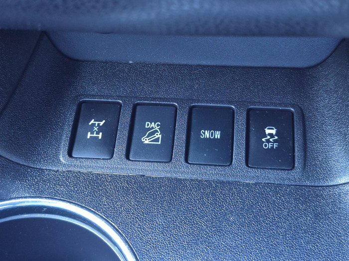 2019 Toyota Kluger GX