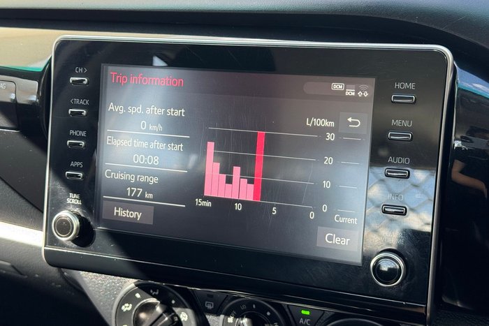 2021 Toyota Hilux SR Hi-Rider