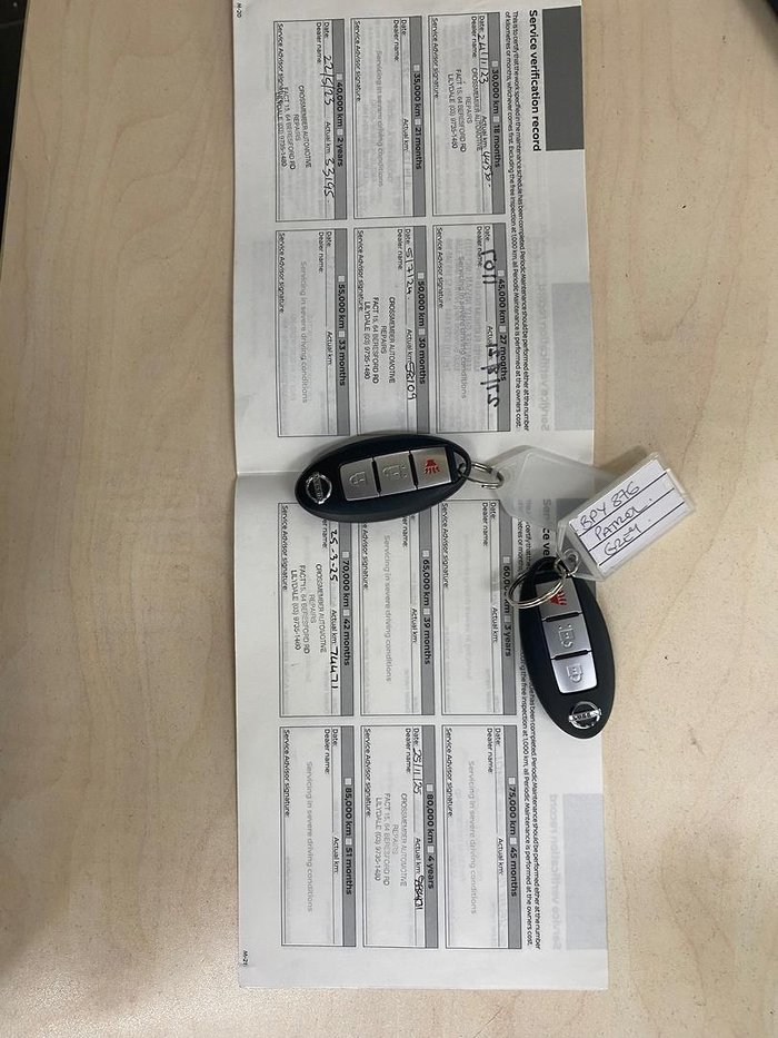 2021 Nissan Patrol Ti