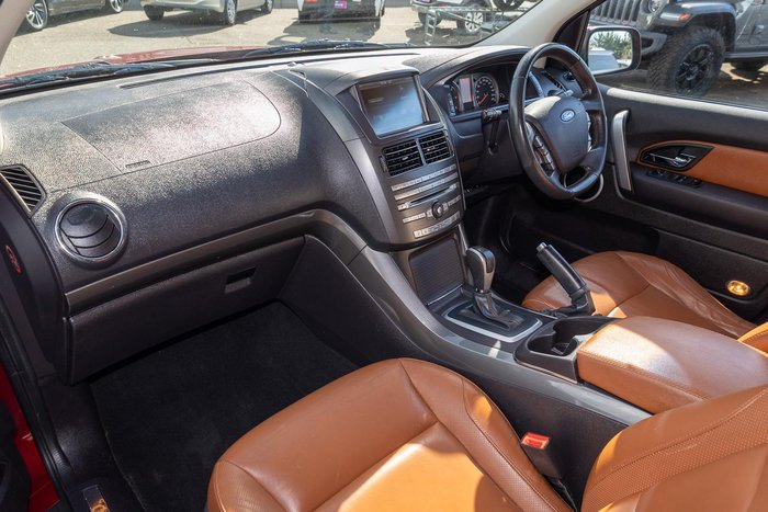 2015 Ford Territory Titanium