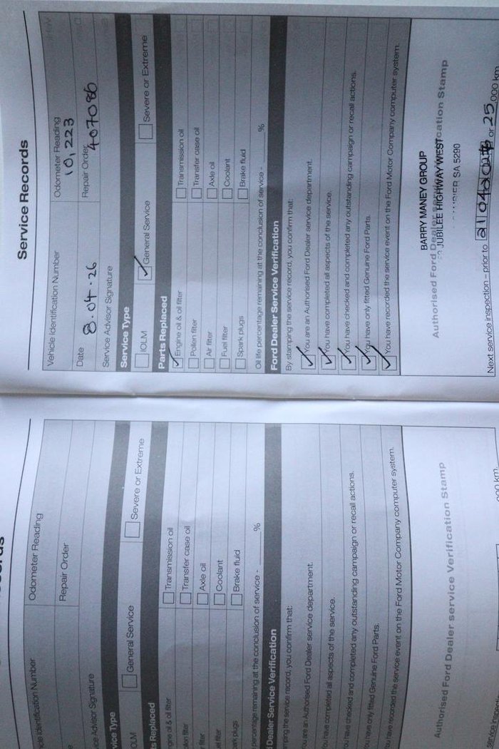 2025 Ford Everest Sport