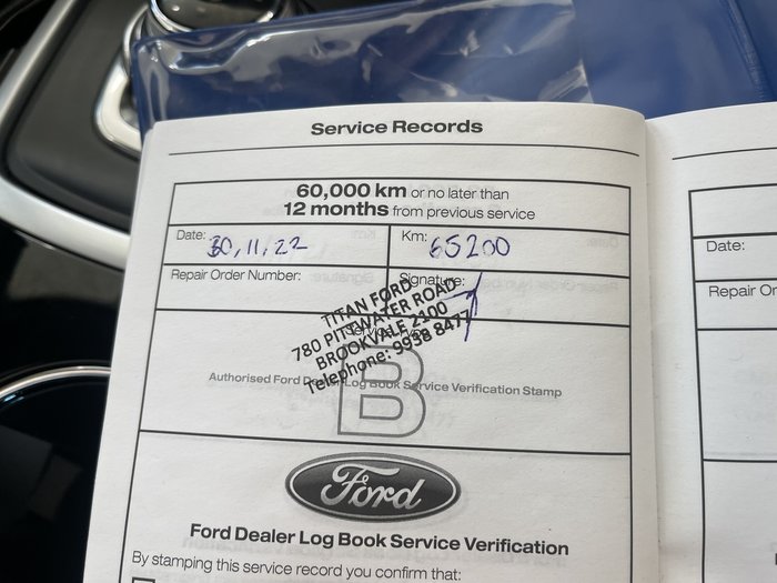 2018 Ford Endura ST-Line