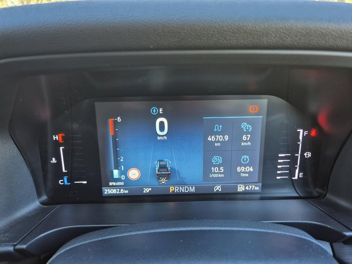 2025 Ford Everest Trend