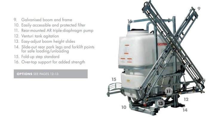 2026 CROPLANDS AgriPak 1000L