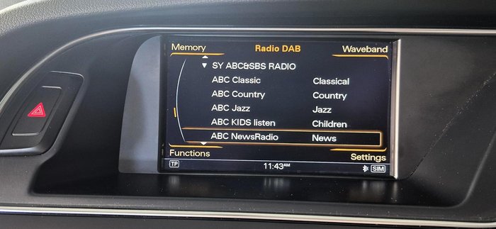 2016 Audi A5 S line plus 8T MY17 Four Wheel Drive Tornado Grey