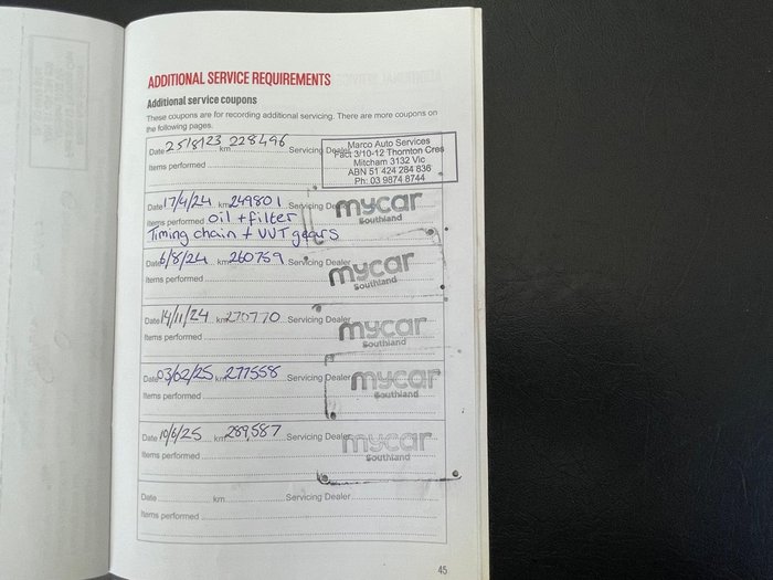 2016 Holden Commodore SV6 VF Series II MY16 Heron White