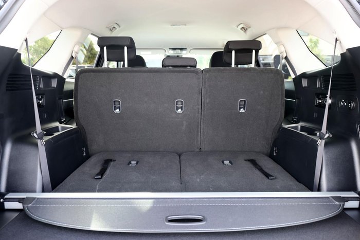 2024 Kia Sorento Sport