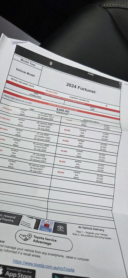 2024 Toyota Fortuner Crusade