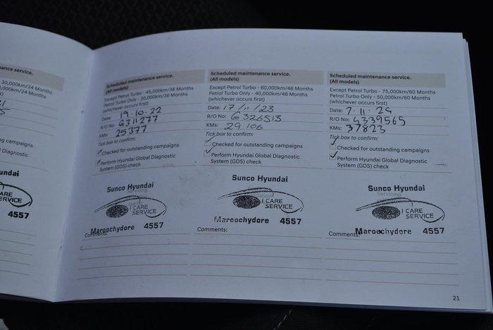 2019 Hyundai i30 Active