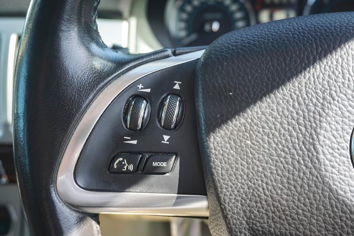 2015 Jaguar XF Premium Luxury