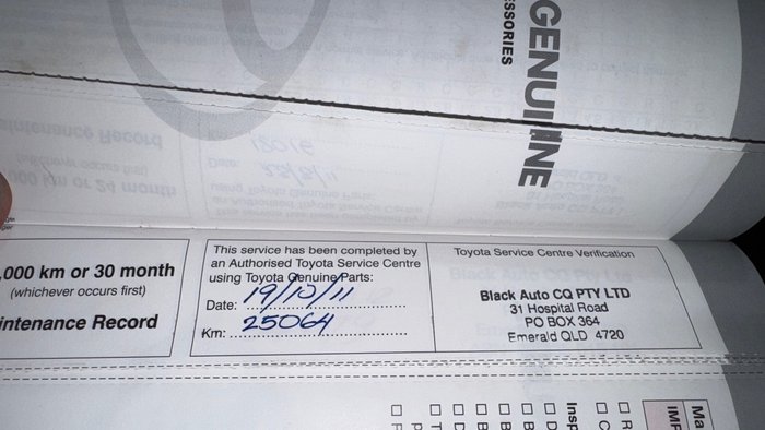 2009 Toyota Kluger Grande