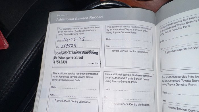 2009 Toyota Kluger Grande