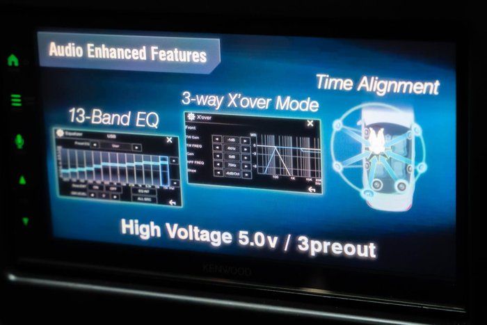 2005 Holden Special Vehicles Clubsport