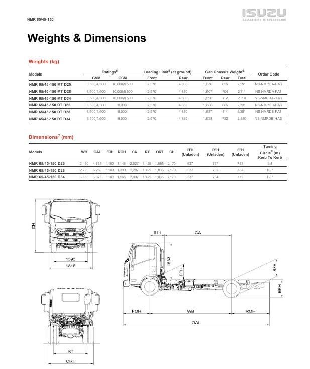 2026 Isuzu N Series NMR 65/45-150 DT D34