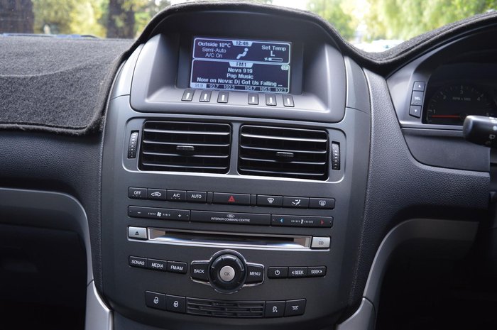 2011 Ford Territory TX SZ Lightning Strike