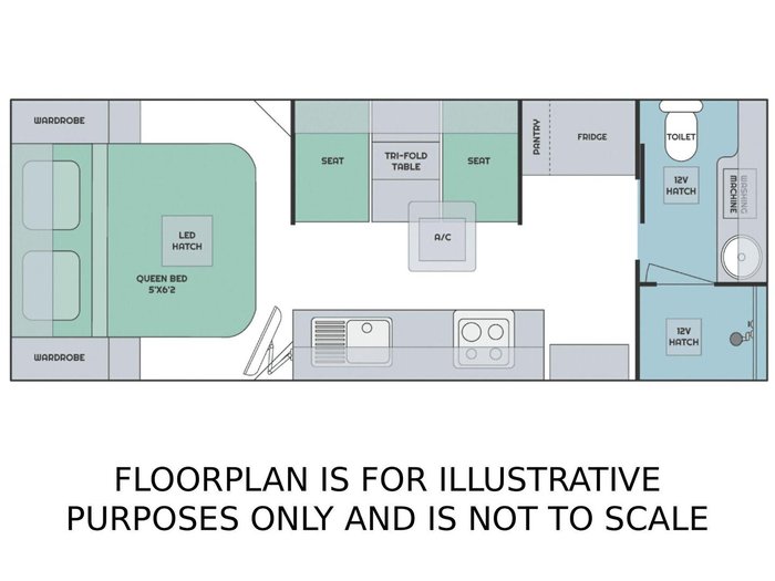 2026 Design RV Acx 196R 19'6