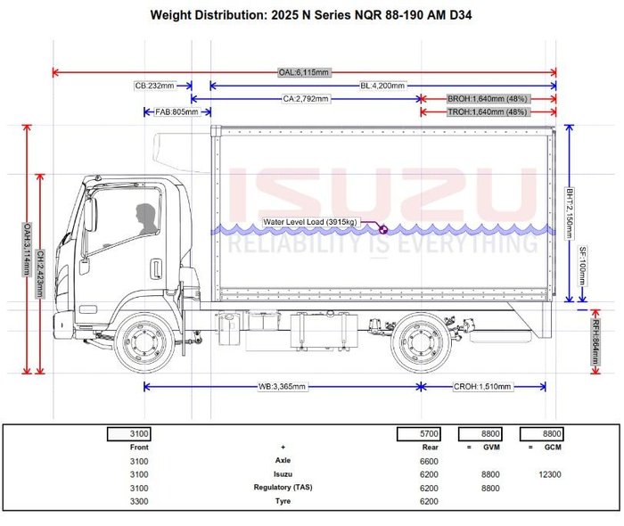 2025 Isuzu N Series NQR 88/80-190 AM D34