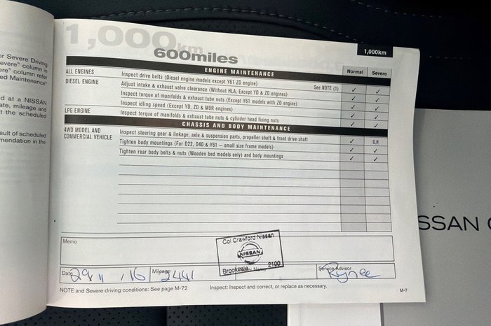 2016 Nissan QASHQAI Ti