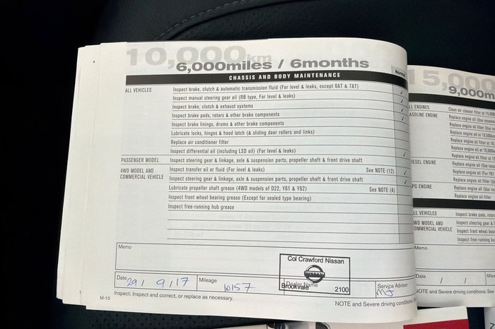 2016 Nissan QASHQAI Ti