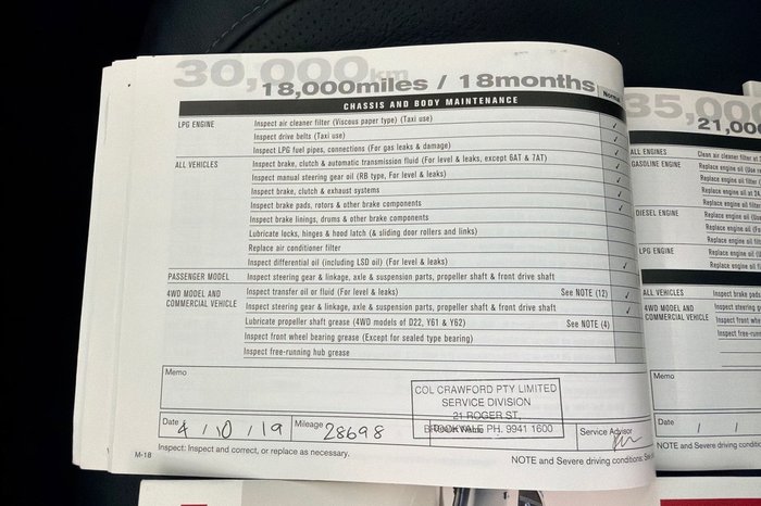 2016 Nissan QASHQAI Ti