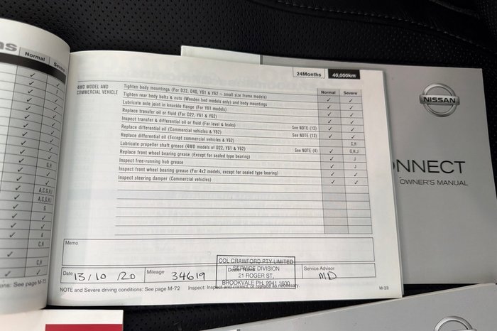 2016 Nissan QASHQAI Ti