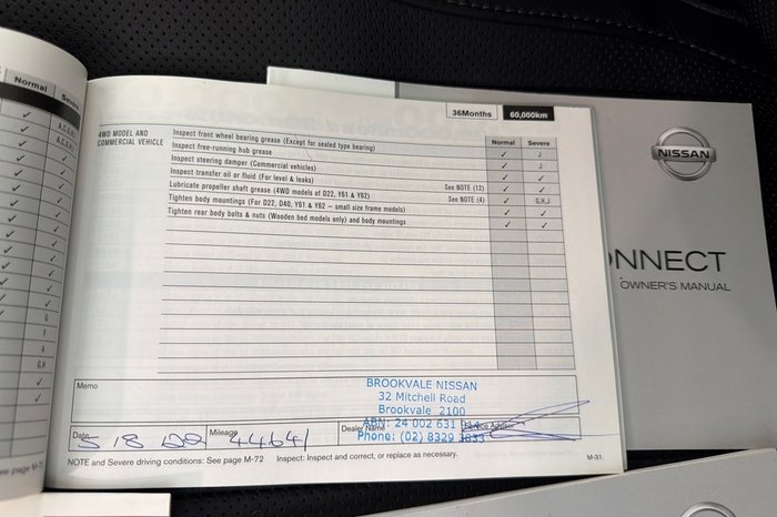 2016 Nissan QASHQAI Ti