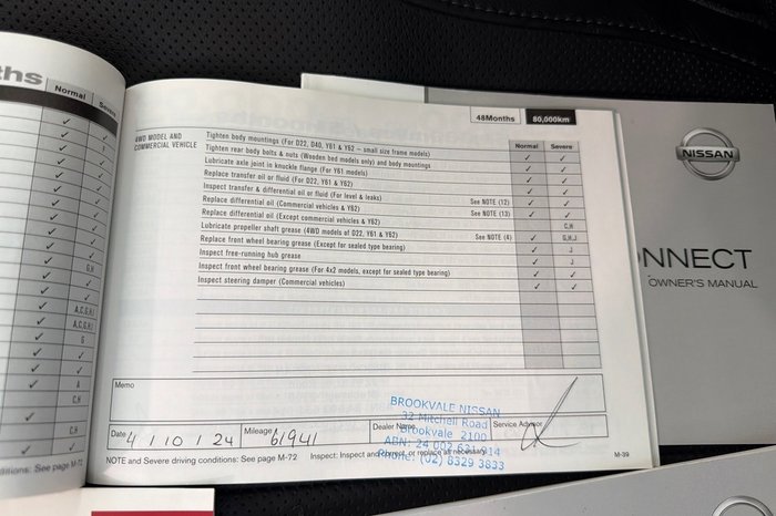 2016 Nissan QASHQAI Ti