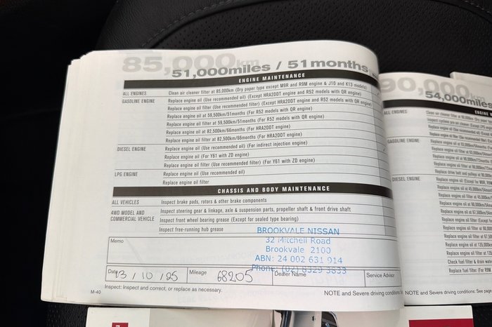 2016 Nissan QASHQAI Ti