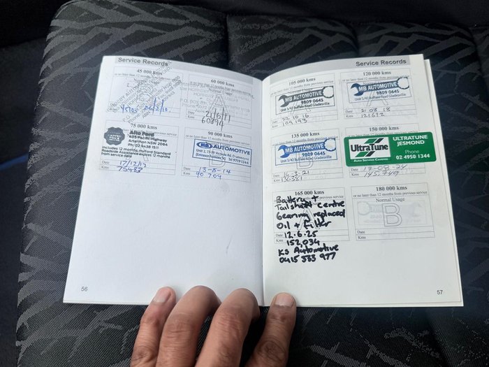 2003 Ford Falcon Ute XR8 BA Winter White