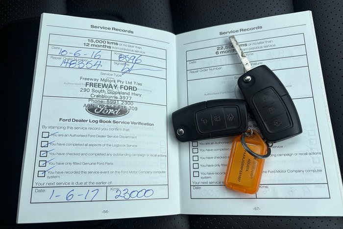 2015 Ford Falcon XR8