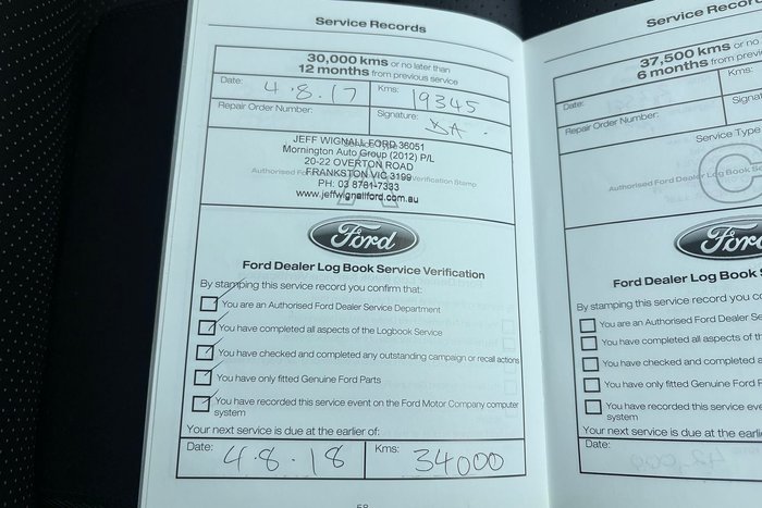 2015 Ford Falcon XR8