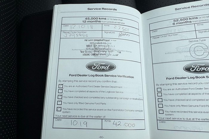 2015 Ford Falcon XR8