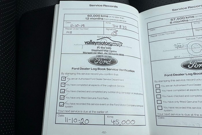 2015 Ford Falcon XR8