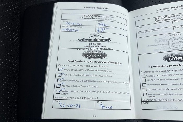 2015 Ford Falcon XR8