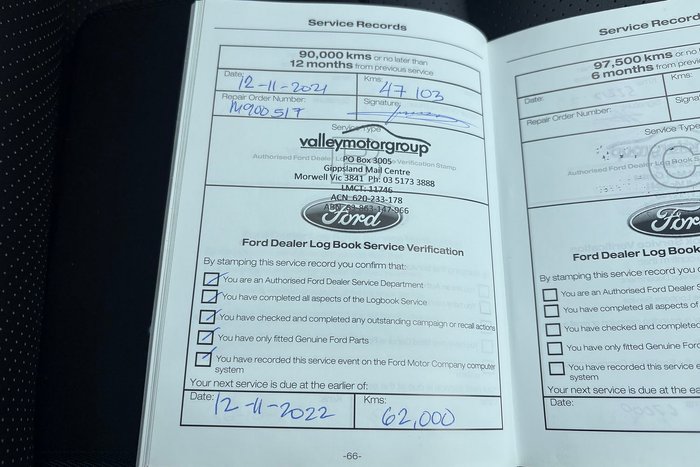 2015 Ford Falcon XR8