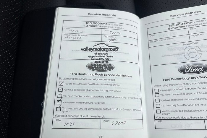 2015 Ford Falcon XR8