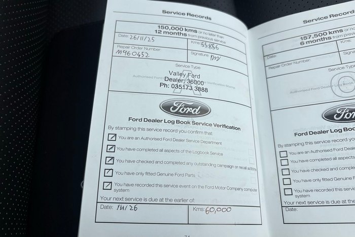 2015 Ford Falcon XR8