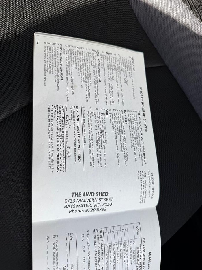 2007 Mitsubishi Outlander VR ZG MY07 4X4 On Demand Black Mica