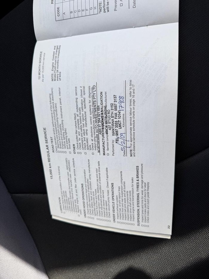 2007 Mitsubishi Outlander VR ZG MY07 4X4 On Demand Black Mica