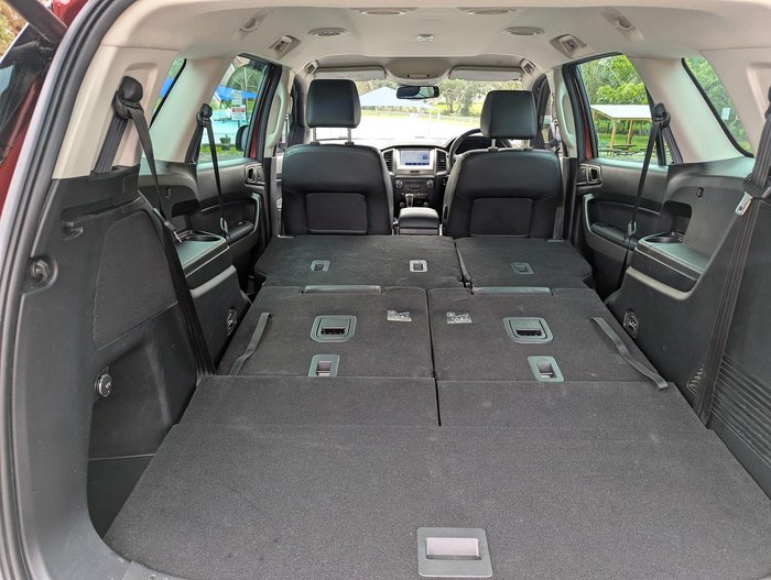 2021 Ford Everest Trend