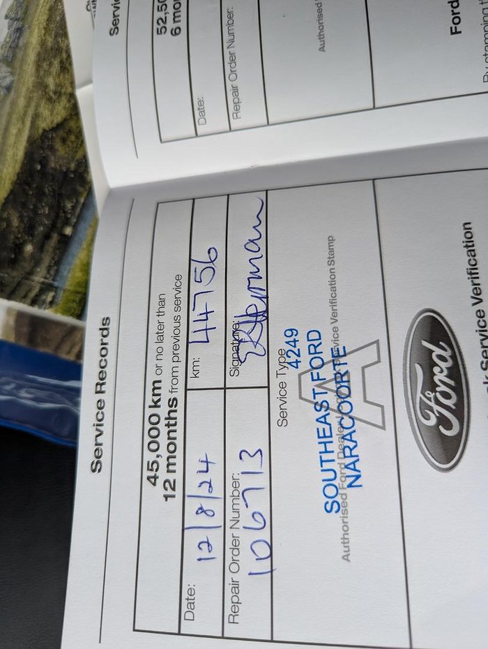 2021 Ford Everest Trend UA II MY21.75 Sunset