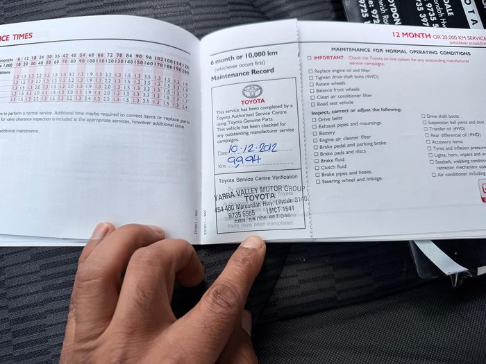 2012 Toyota RAV4 CV ACA38R MY12 4x2 Grey