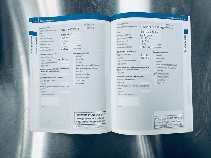 2012 Mercedes-Benz C-Class C250 CDI BlueEFFICIENCY C204 Fire Opal