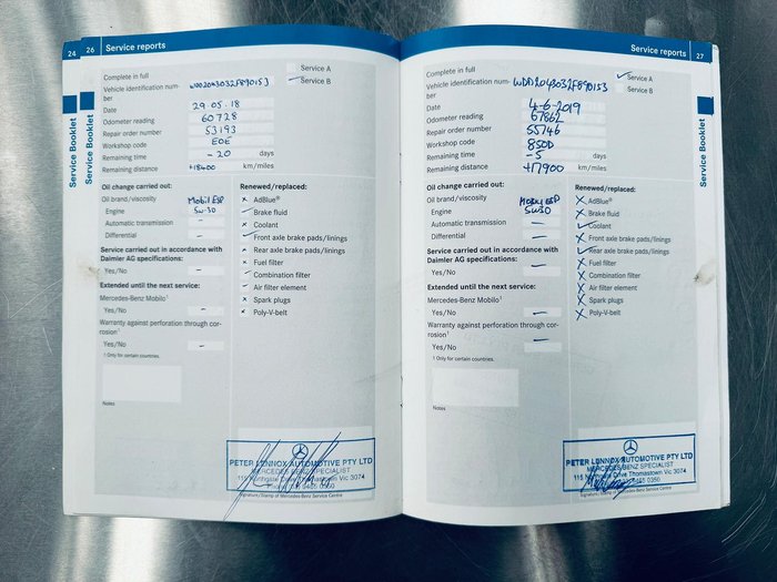 2012 Mercedes-Benz C-Class C250 CDI BlueEFFICIENCY C204 Fire Opal