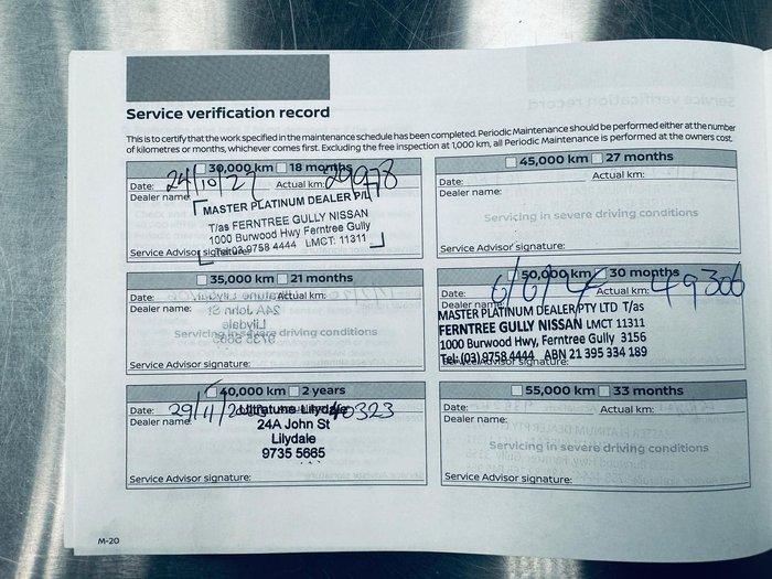 2020 Nissan Patrol Ti Y62 Series 5 MY20 4X4 Dual Range Moonstone White