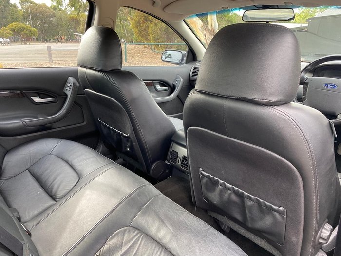 2002 Ford Fairmont Ghia BA Blue