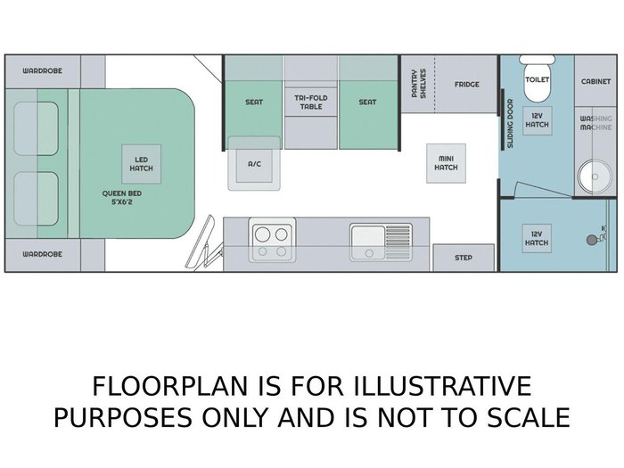 2026 Design RV Forerunner 216R 21'6