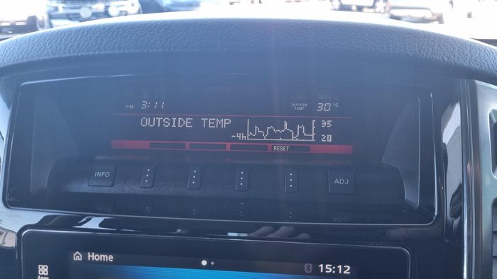 2021 Mitsubishi Pajero GLX Final Edition