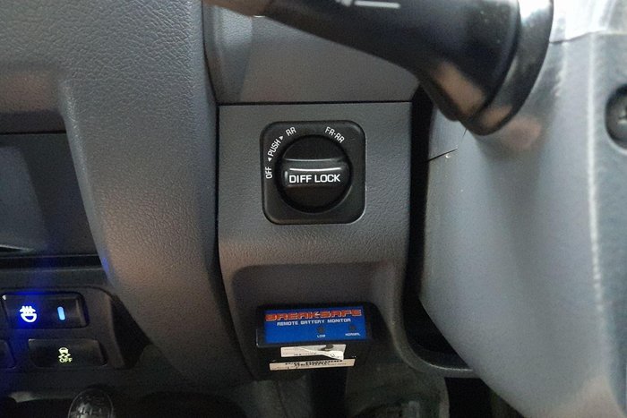 2022 Toyota Landcruiser GXL